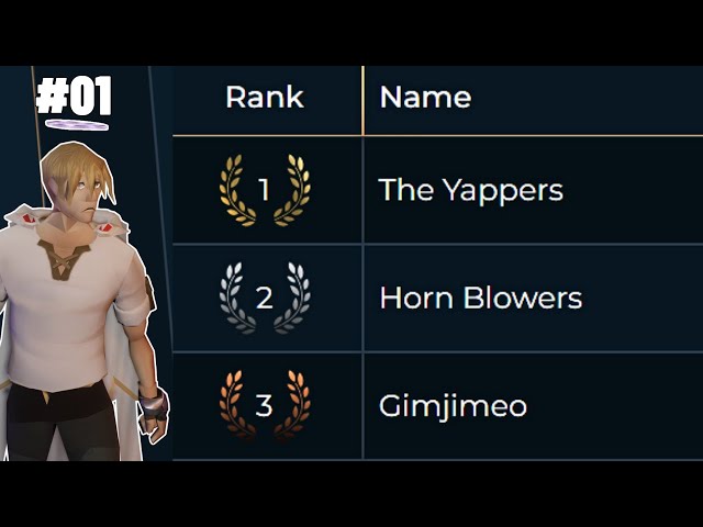 We Got RANK 1 Competitive Group Ironman! | The Yappers CGIM #01