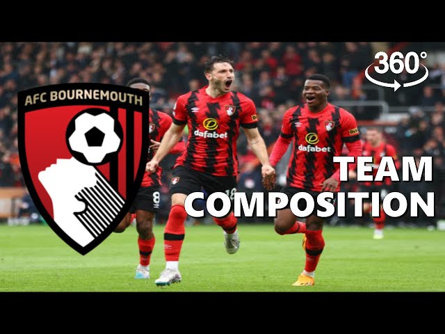 Bournemouth F.C.Team composition.Premier League 2023/24 | 360°VR.