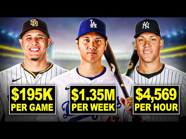 How Shohei Ohtani's Contract Compares to Other MLB Greats