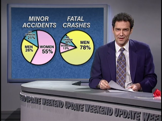 SNL Weekend Update w/ Norm Macdonald: Women Drivers (HQ)