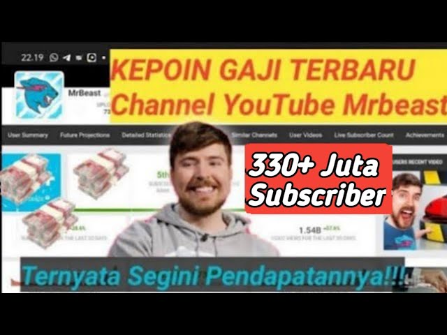 Amazing😱😯🤑!!! Update Gaji YouTube Mrbeast Terbaru #gajiyoutuberpemulaterbaru #gajiyoutuber #gaji