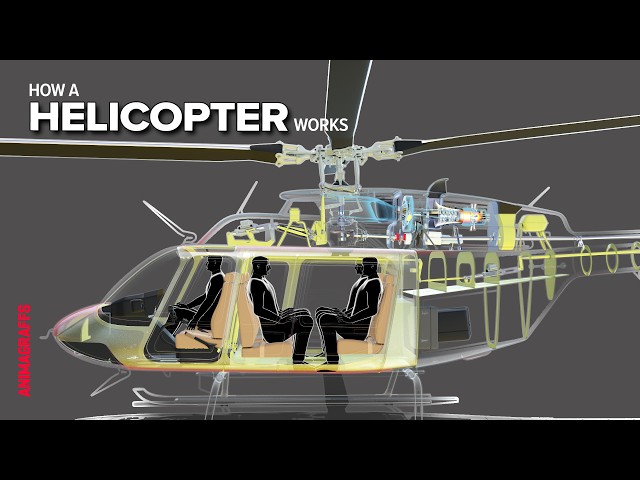 How a Helicopter Works (Bell 407)