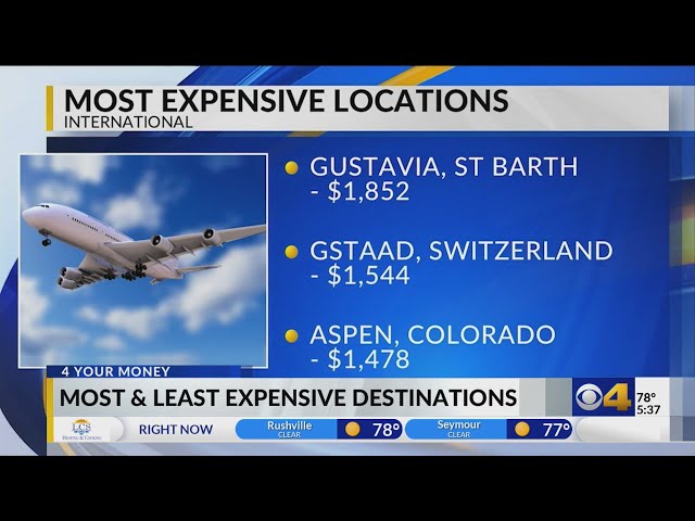 Hoosier travel: What are the cheapest cities to visit (and the most expensive)