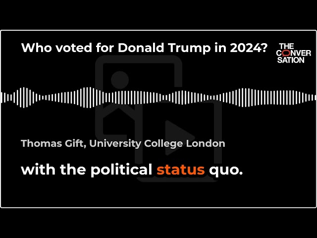 Who voted for Donald Trump in 2024?