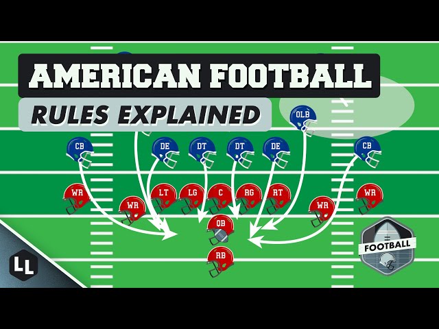 SPORTS 101 // Guide to American Football