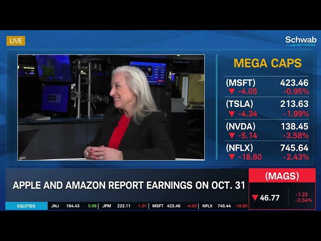 Mag 7 Earnings Expectations: AAPL, GOOGL, META, AMZN