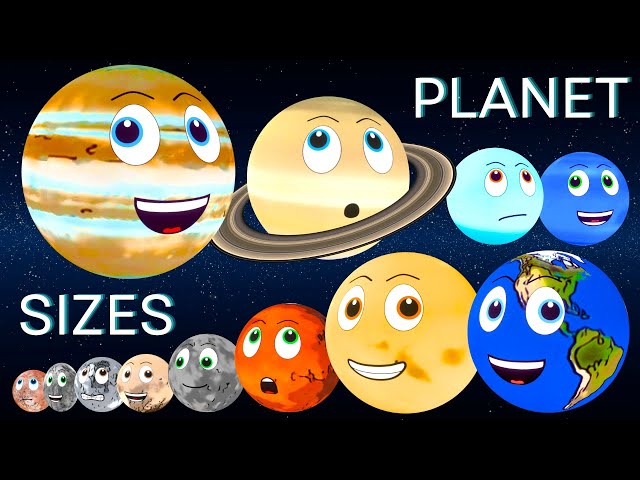 Planet Size Comparison for Kids | Dwarf Planet Sizes | Space for Kids | Solar System Size