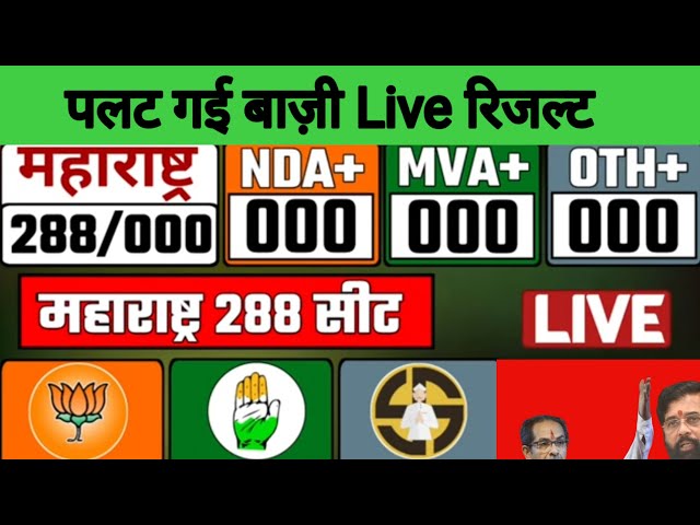 Maharashtra🔴 Live result axit poll चुनाव नतीजे