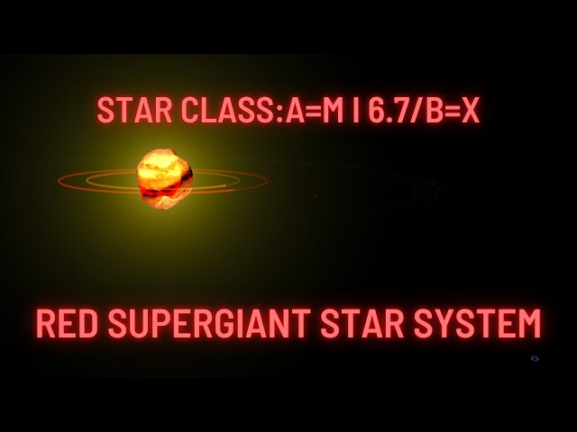 Creating a Realistic Red SuperGiant Star System