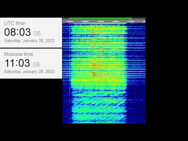 The Buzzer/UVB-76(4625Khz) January 28th, 2023 08:02UTC Voice message