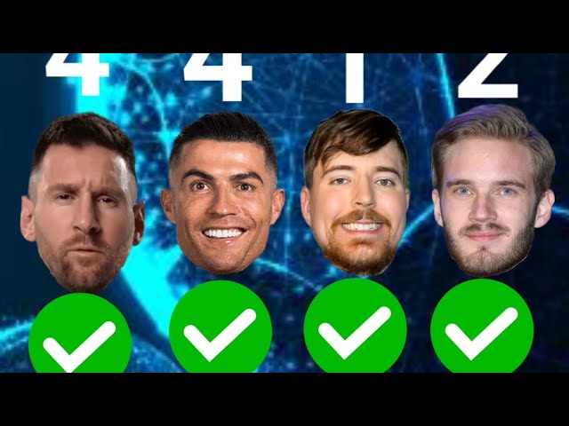 Ronaldo vs Messi vs PewDiePie vs Mr Beast