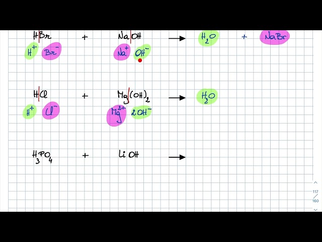 5TQ - Les réactions de neutralisation