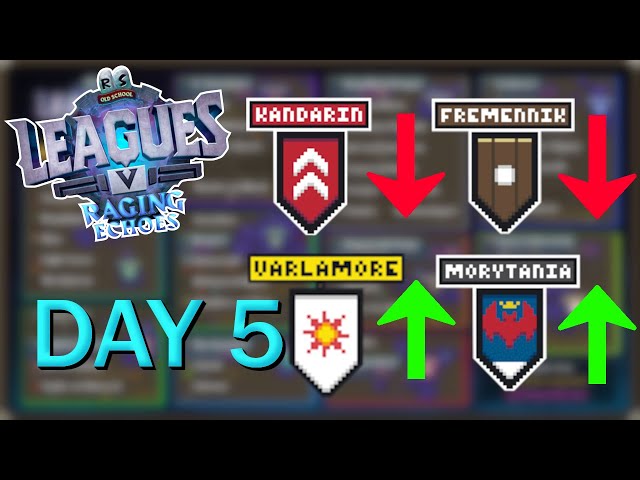 Melee doesn't need Fremennik anymore? | Leagues 5  Day 5 reveal