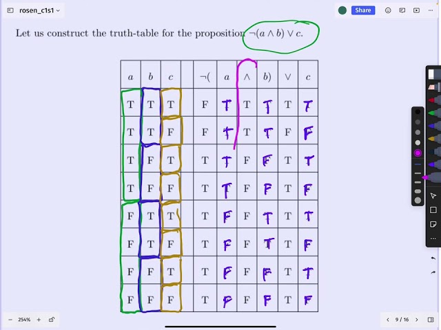 Discrete Math - 0005 - C1S1 Complex Truth Tables