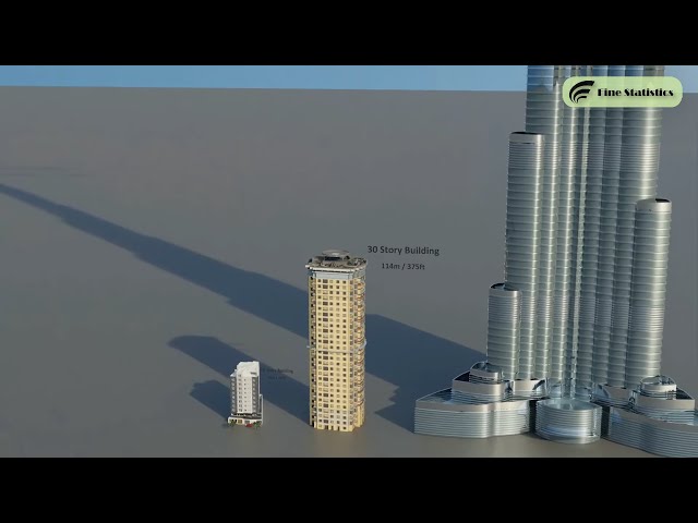 Average Building vs Tallest building Size Comparison   3d Animation Comparison