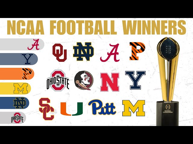 All NCAA Football Champions