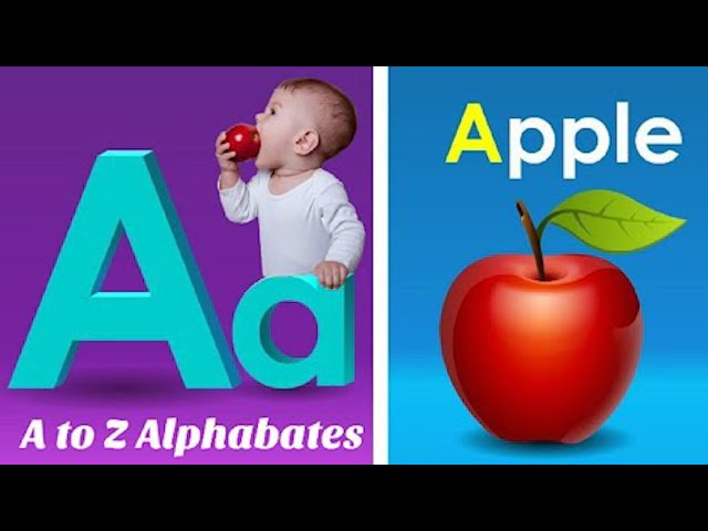 ABC Phonics Song / ABC Kid's Song / Tiny Tots /Kiddos Study Zone/ABC lyrics song#abcdrhymesforkids