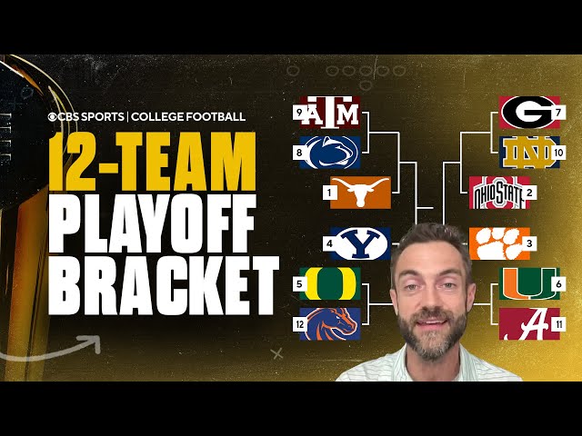 College Football Playoff Predictions: Texas TAKES DOWN Ohio State in Championship | Expert Picks