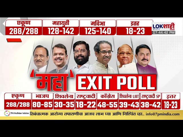 Subhash shirke | Exit Poll | बंडखोर उमेदवार हे निवडणुकीत अत्यंत महत्वाचे | Marathi News