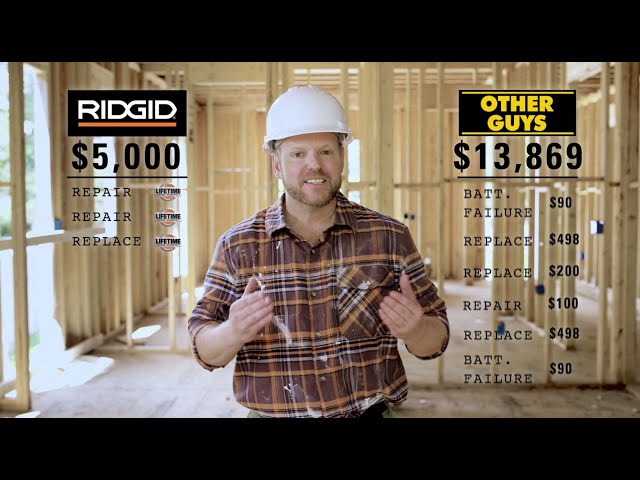 RIDGID Power Tools - The Value of Lifetime Service Agreement