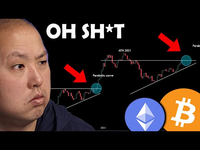 Bitcoin and These Crypto Altcoins are Set to EXPLODE in 2024!!!!