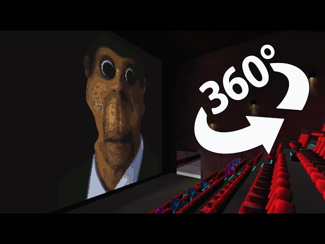 The Obunga but it's 360 degree video