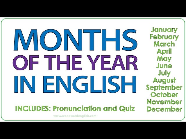 Months in English | Learn English Vocabulary | Basic English | Months Pronunciation & Quiz