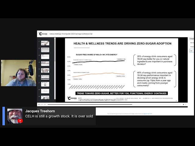 Celsius 3Q 2024 Earnings Call | $CELH