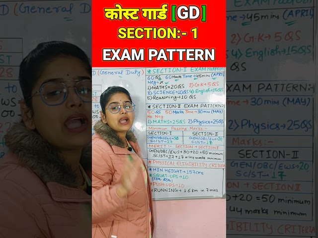 इंडियन कोस्ट गार्ड GD Section-1 Exam Pattern 2024 | Indian Coast Guard Vacancy 2024 | #shorts #viral