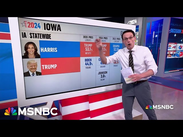 Record shattering: Steve Kornacki breaks down historic results in last minute 2024 polling