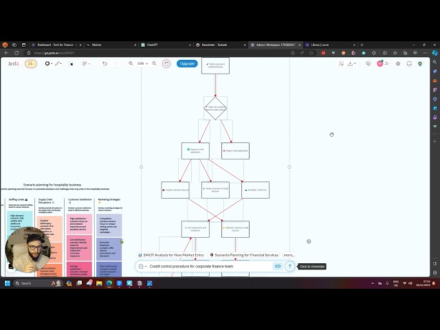 How to Use AI to Produce a Credit Control Procedure | Jeda.ai