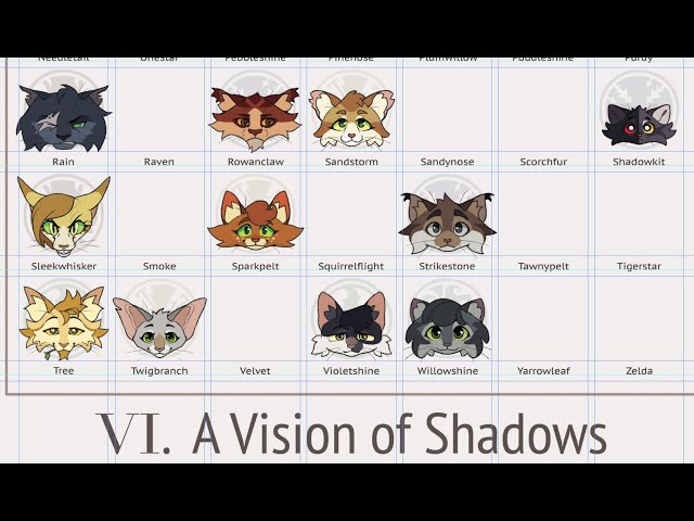 Drawing A Vision of Shadows Poster!