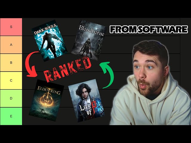 Soulslike Games RANKED - The Ultimate FromSoftware Tier List ( + Special Guest LIES OF P )