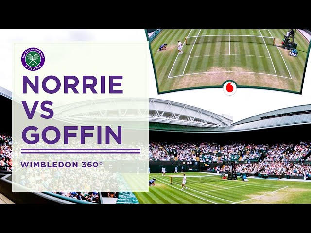 David Goffin vs Cameron Norrie | Wimbledon Uncovered in 360° | Wimbledon 2022