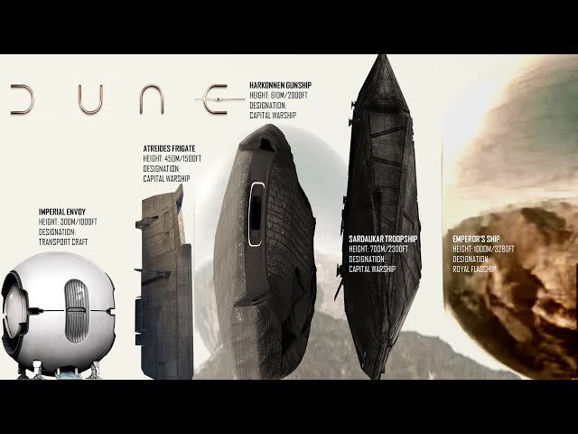 Biggest Aircraft and Starships of Dune and Dune 2 Movies