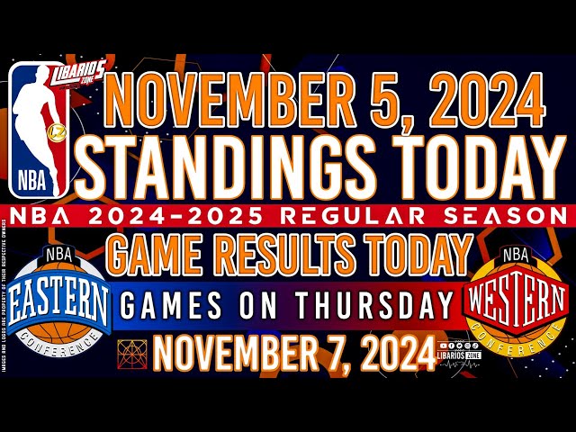 NBA STANDINGS TODAY as of NOVEMBER 5, 2024 | GAME RESULTS TODAY | GAMES ON THURSDAY / NOVEMBER 7