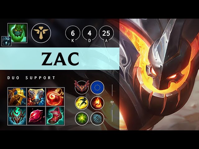 Zac Support vs Swain: Killing spree - EUW Grandmaster Patch 14.22