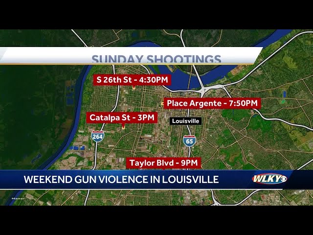 2 dead, 4 injured after multiple weekend shootings in Louisville