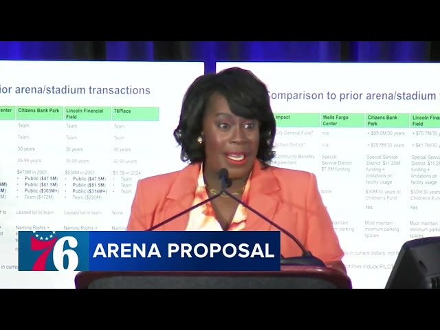 Mayor Parker takes full responsibility for Sixers arena deal