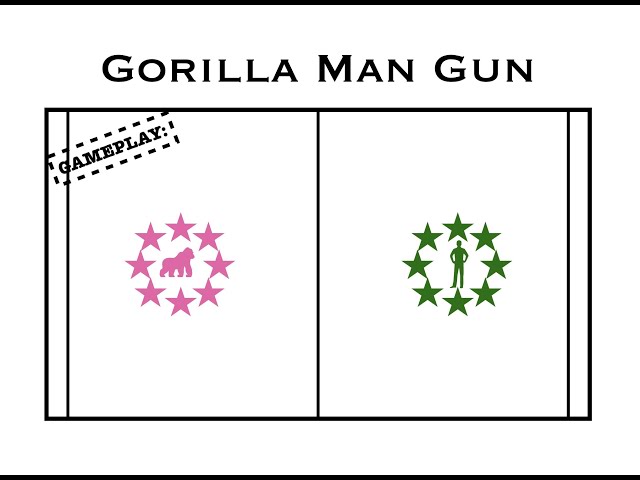 Gorilla Man Gun - School Game