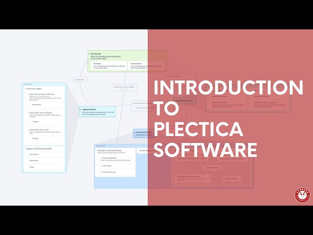 A quick introduction to the Plectica software | Map Like A Pro