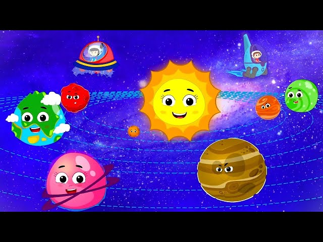 Planet songs For kids/Kids Learn Solar system/Preschool Learning Videos For toddlers