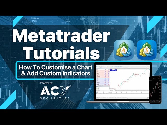 MetaTrader 4 & 5 Tips and Tricks - How To Customise a Chart & Add Customised Indicators