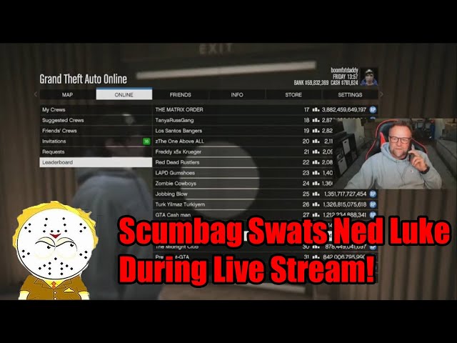 Ned Luke GTA 5 Michael's Voice Actor Was Swatted During Live Stream