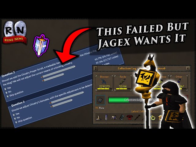 Jagex Is Ignoring Polls To Change Prayers in Oldschool Runescape