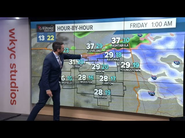 Weather Impact Alert: Updates as we track wind and snow in Northeast Ohio