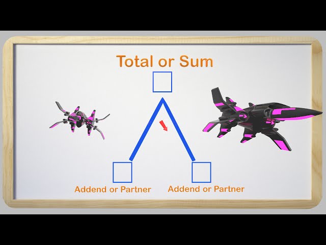 Math Mountains 1st and 2nd grade