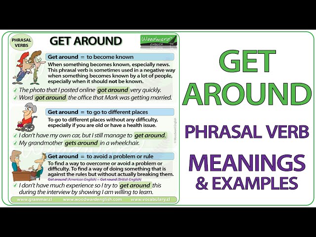 GET AROUND - Phrasal Verb Meaning & Examples in English