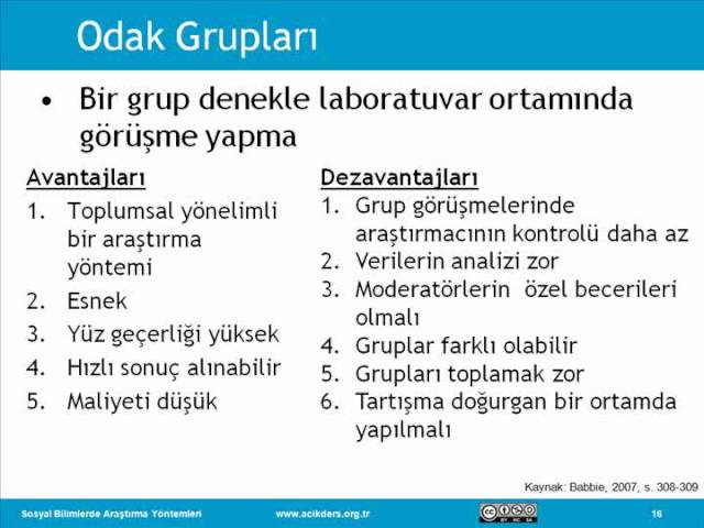 Sosyal Bilimlerde Araştırma Yöntemleri: 21 İçerik Analizi II