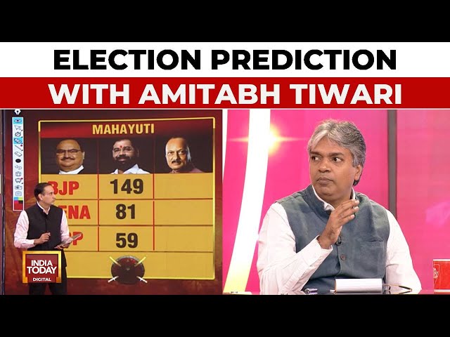 Maharashtra Polls 2024: Amitabh Tiwari Analyses Election Scenarios & Predicts Outcomes | India Today